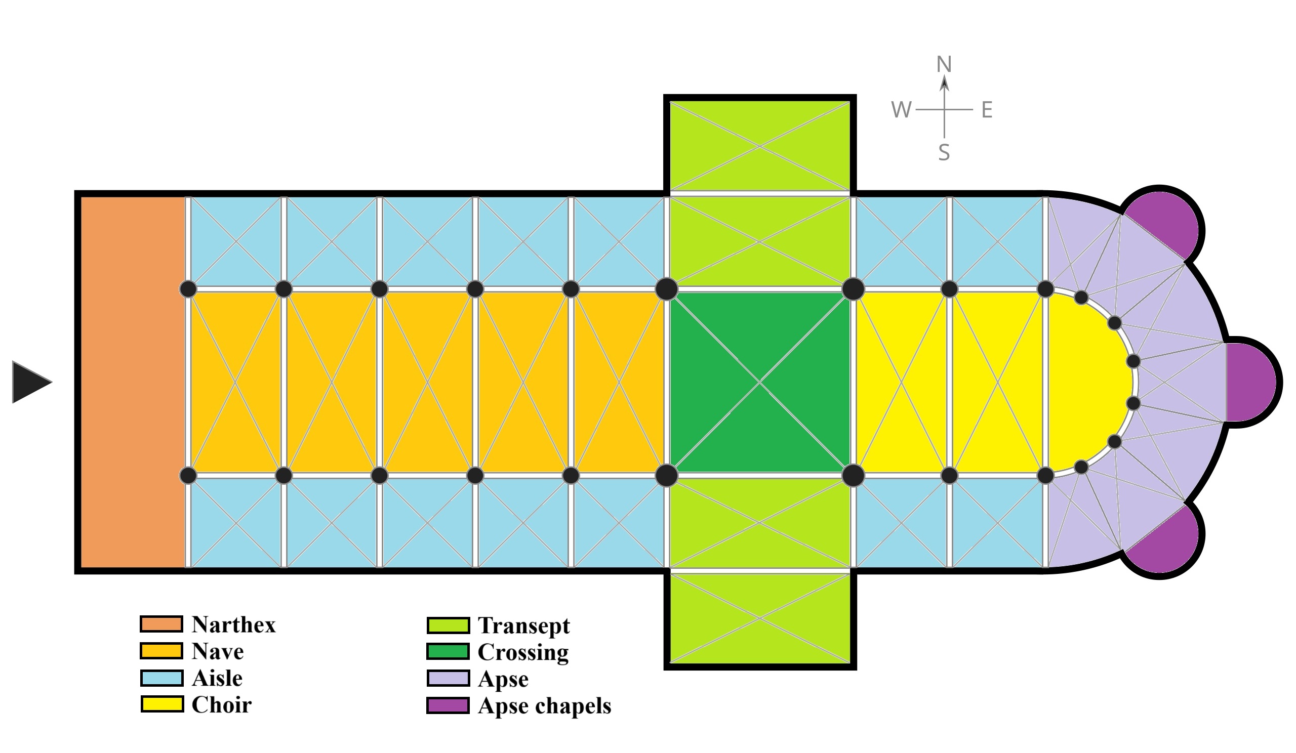 Schematic floorplan of a church with a Latin cross floorplan. Different sections are shown by various colours: narthex, nave, aisles, choir, transept, crossing, apse, and apse chapels.